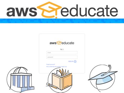 thac portal|Login to Edumate .